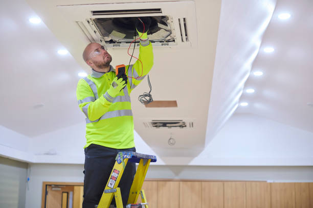 Best Affordable HVAC Services  in Lexington, SC